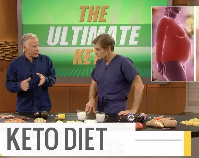 Keto Dieet - Youtube Video - Alles wat je moet weten